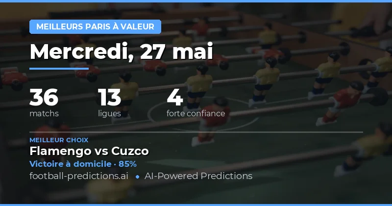 Analyse des meilleures opportunités de valeur pour ce week-end