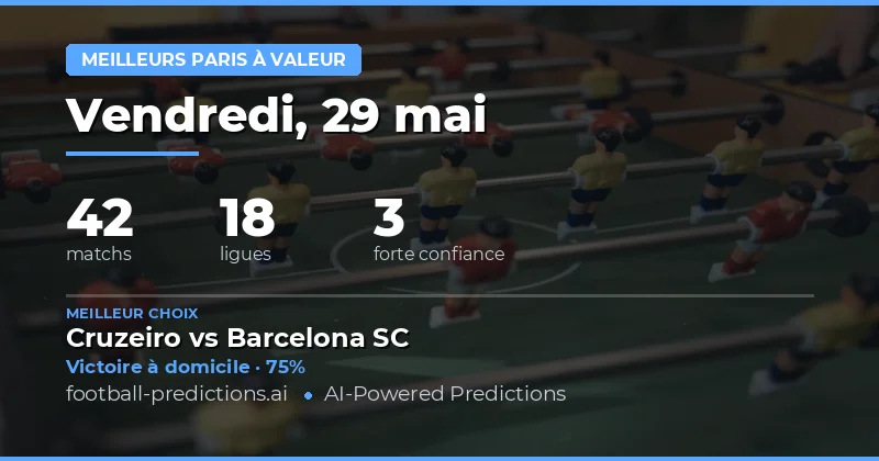 Analyse des meilleures opportunités de paris pour le 29 mai 2026