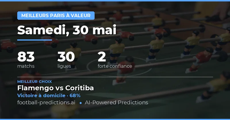 Analyse des meilleurs paris valeur pour le week-end