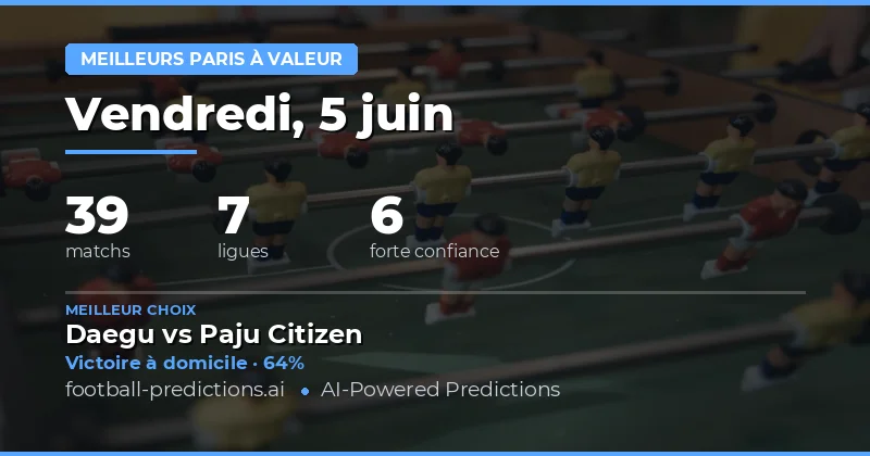 Pronostics Best Value Bets : jour de grandes opportunités