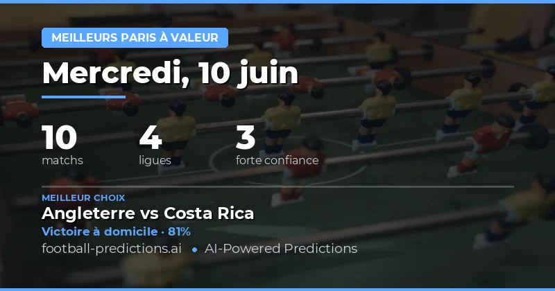 Top Meilleures Cotes de Valeur — 10 juin 2026