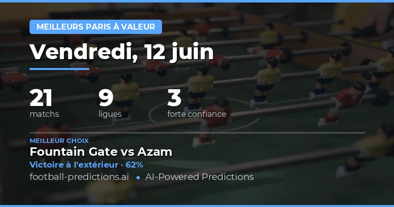 Top Best Value Bets Picks — O/U 2.5
