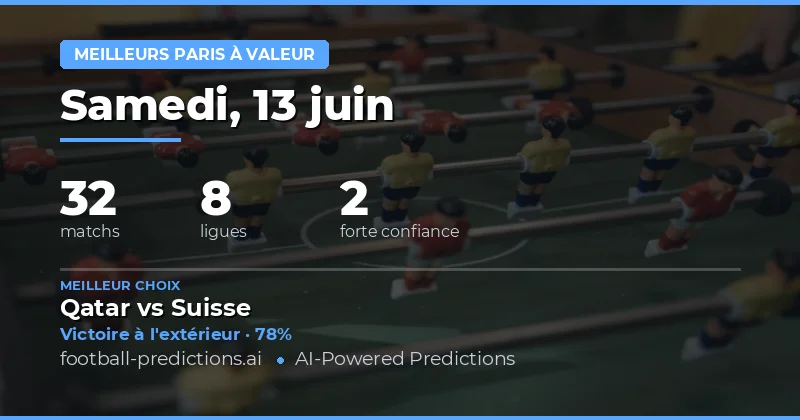 Meilleurs Picks Value Bets (13 Jun 2026)