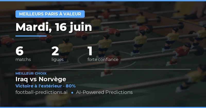 Approche Analytique des Paris de Valeur