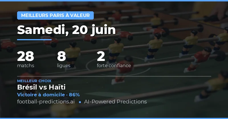 Meilleurs Pronostics Value Bets — 20 Jun 2026