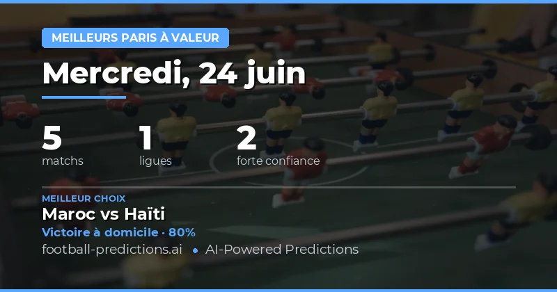 Meilleurs paris de valeur — 24 juin 2026