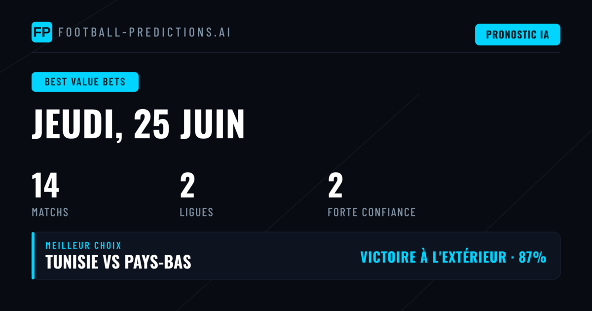 Sélection value : nos 6 pronostics pour le 25 juin 2026