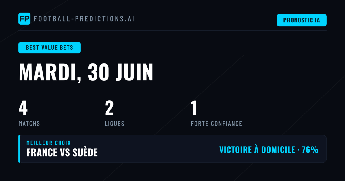 Sélection Value — 30 juin 2026