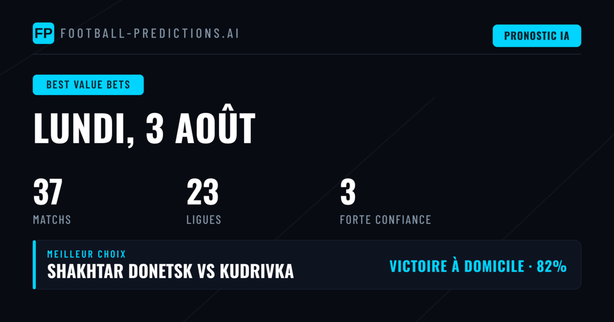 Meilleures Sélection Value Bets du 3 août 2026