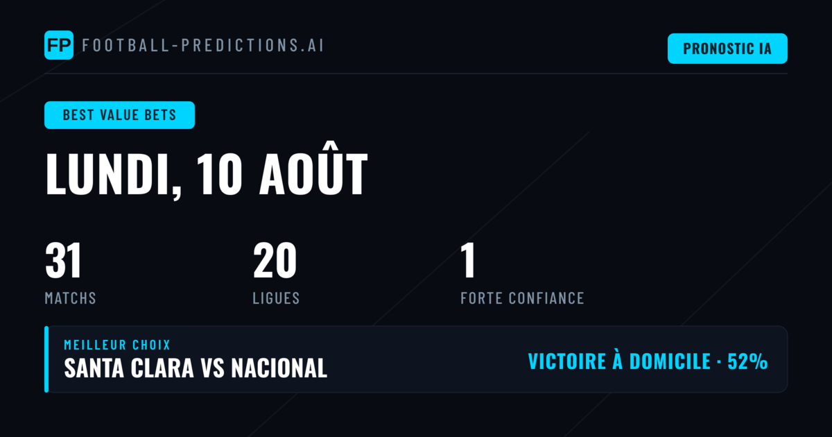 Meilleurs Picks Value du 10/08/2026