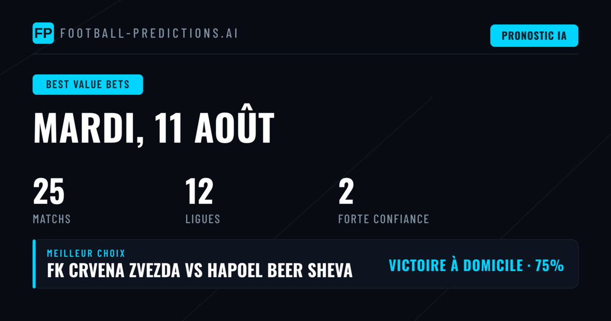 Meilleurs Paris à Valeur du 11 août 2026