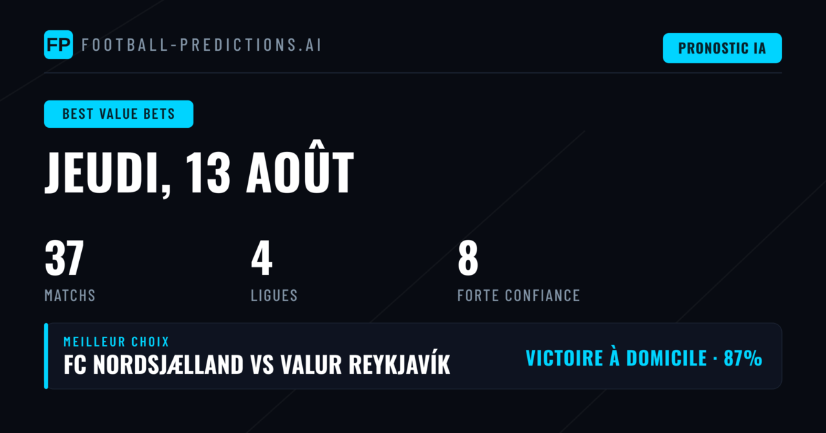 Meilleurs Paris à Valeur — 13 août 2026