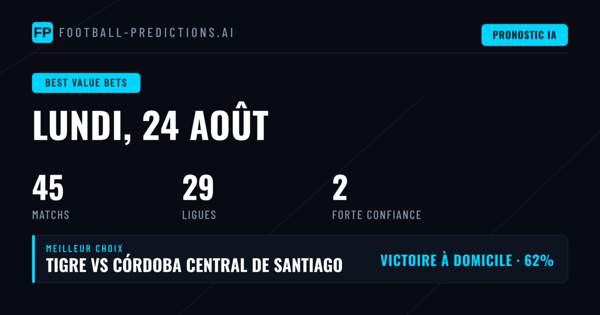 Meilleures cotes value pour le 24 août 2026