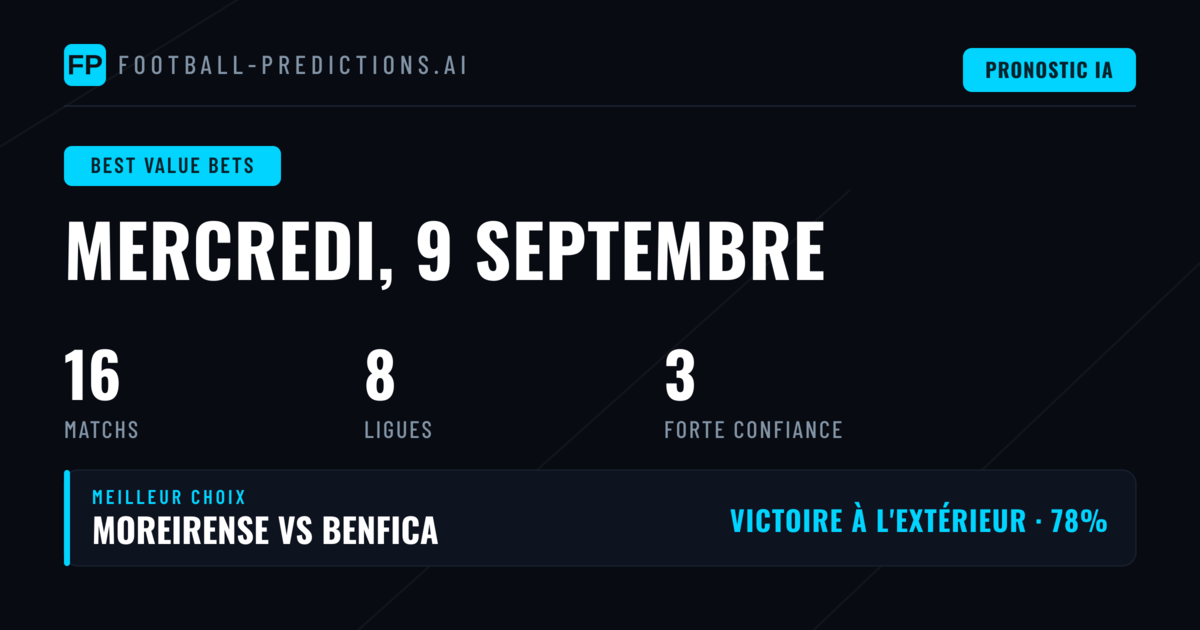 Meilleures montres de value — 9 sept. 2026