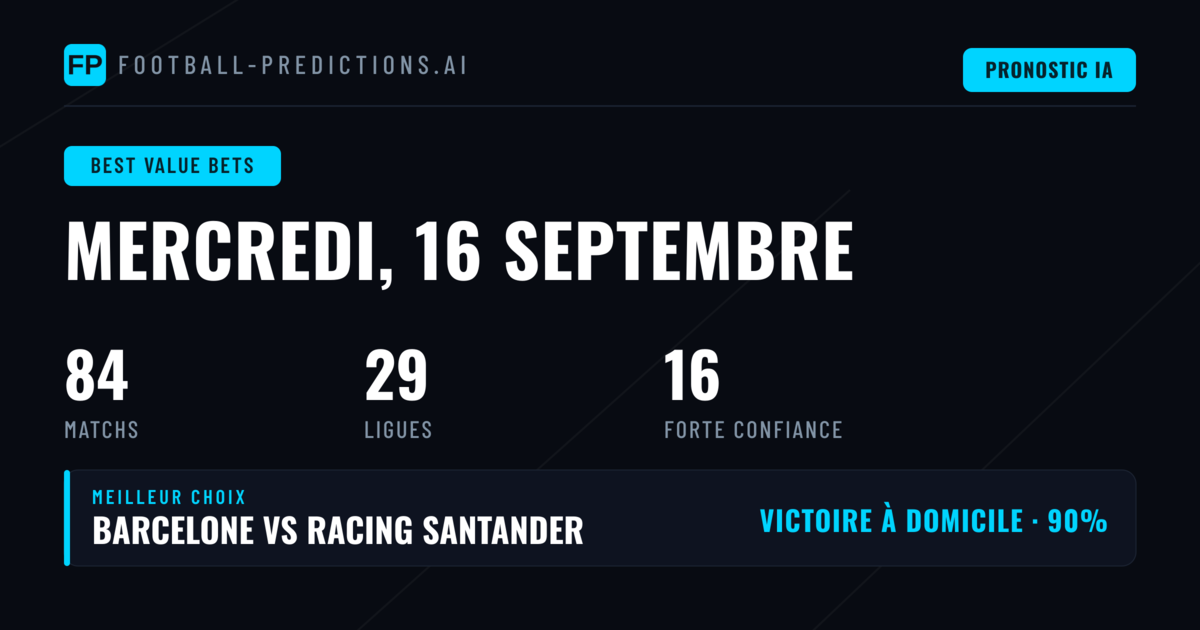 Meilleurs Paris à Valeur — 16 Sep 2026