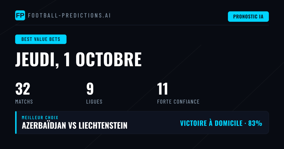 Top Meilleurs Paris à Valeur — 1er Oct 2026