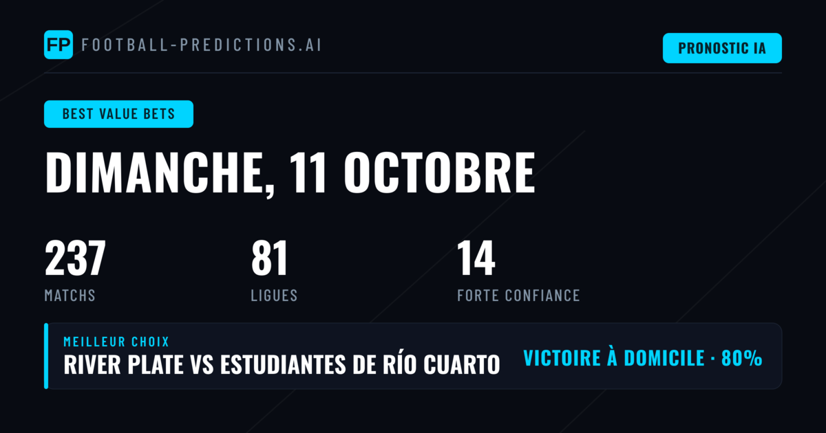 Top Pronostics Paris de Valeur pour le 11 Oct 2026