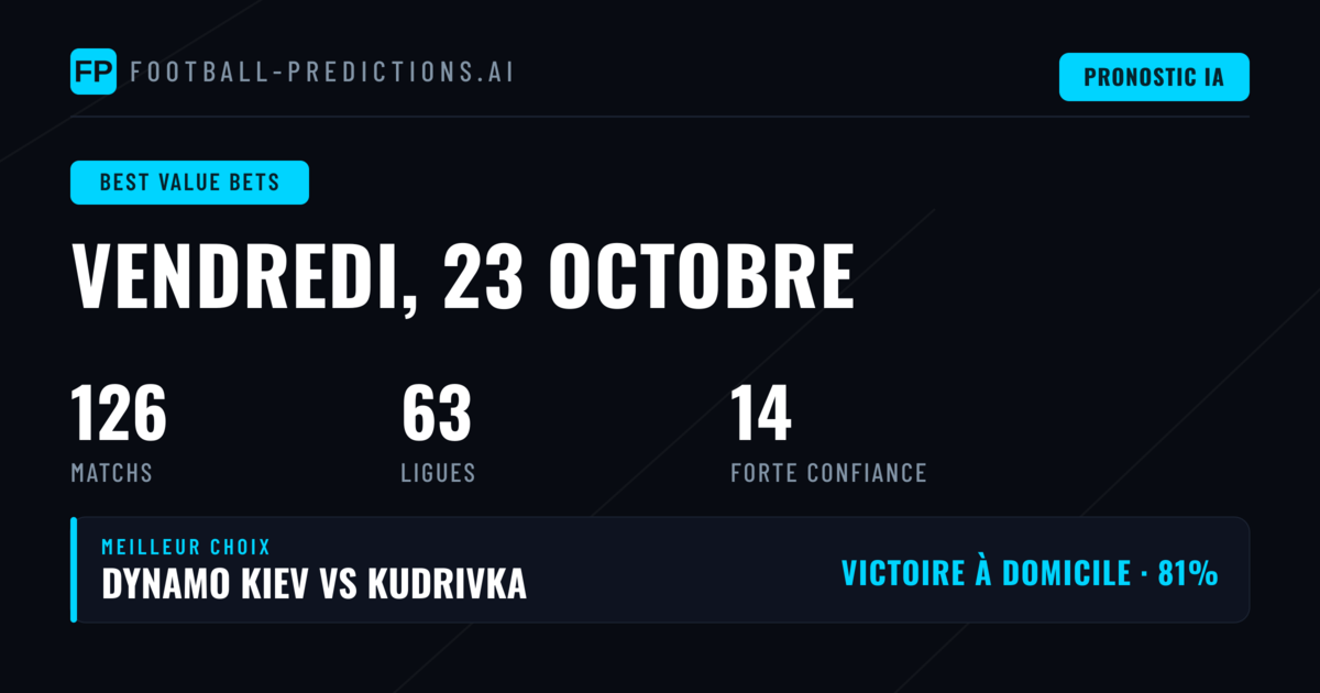 Meilleures sélections à valeur du 23 octobre 2026