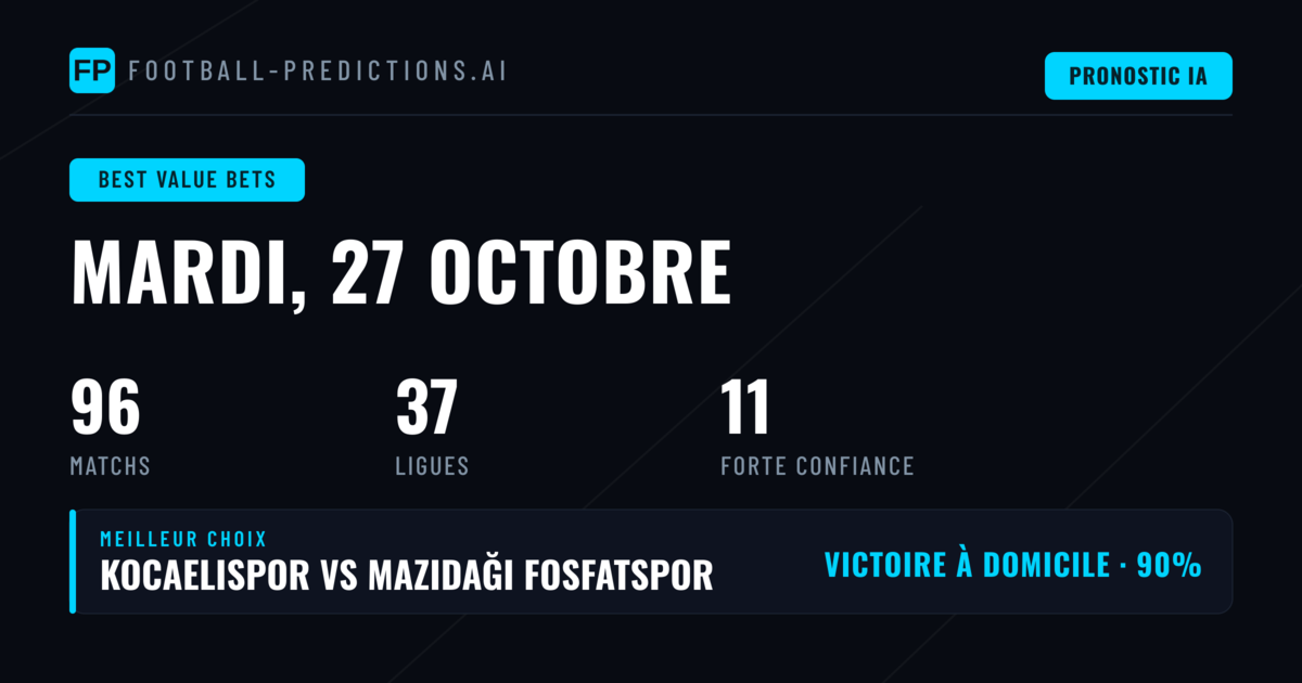 Meilleures sélections de valeur du 27 octobre 2026