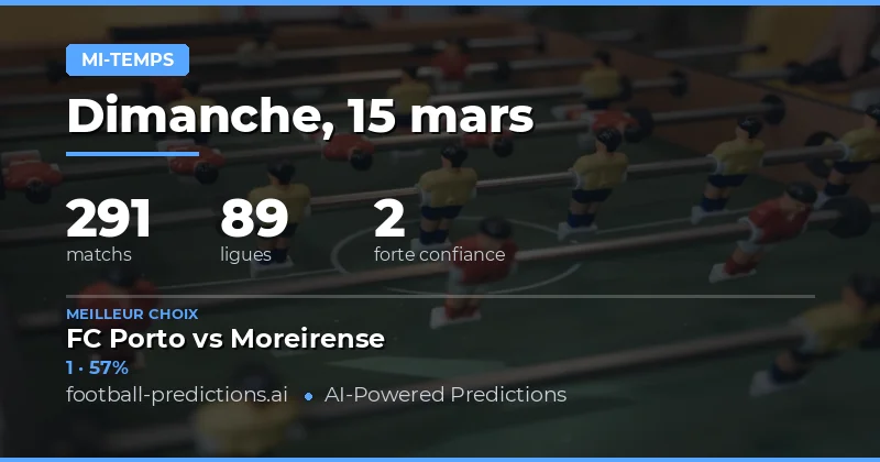 Mi-temps: pronostics 15 mars 2026
