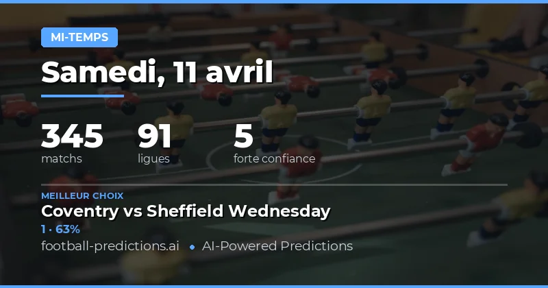 Prédictions de la mi-temps : une analyse approfondie