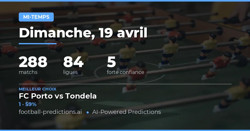 Prédictions de score à la mi-temps : une analyse détaillée