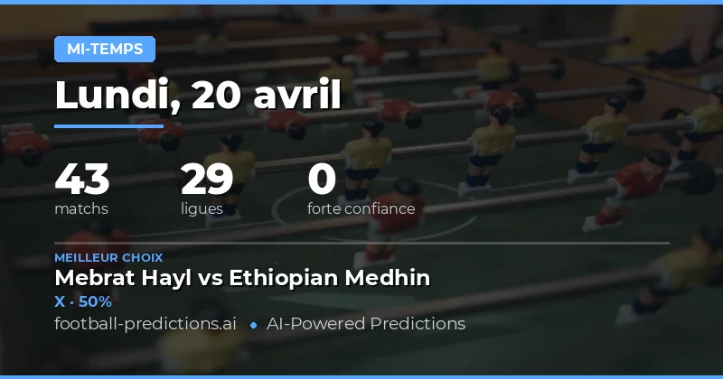 Prédictions Résultats Mi-Temps : The date April 20, 2026 falls outside the scheduled World Cup dates (June 11 – July 19, 2026)