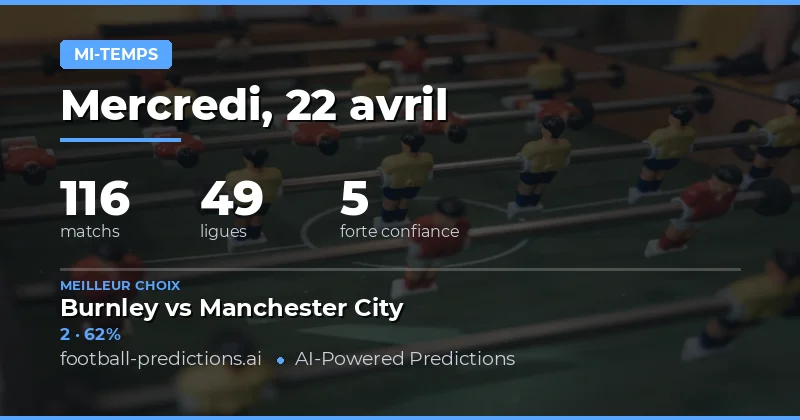 Prédictions pour les matchs de mi-temps du 22 avril 2026