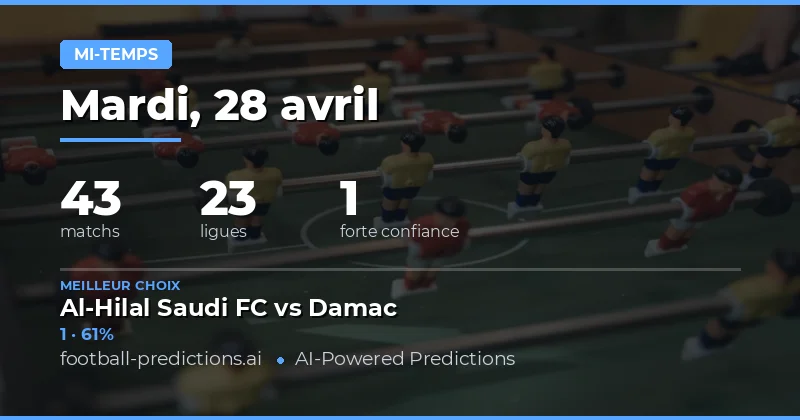 Analyse Stratégique des Résultats à la Mi-Temps