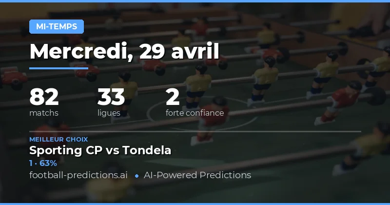 Analyse stratégique des marchés mi-temps pour le 29 avril 2026