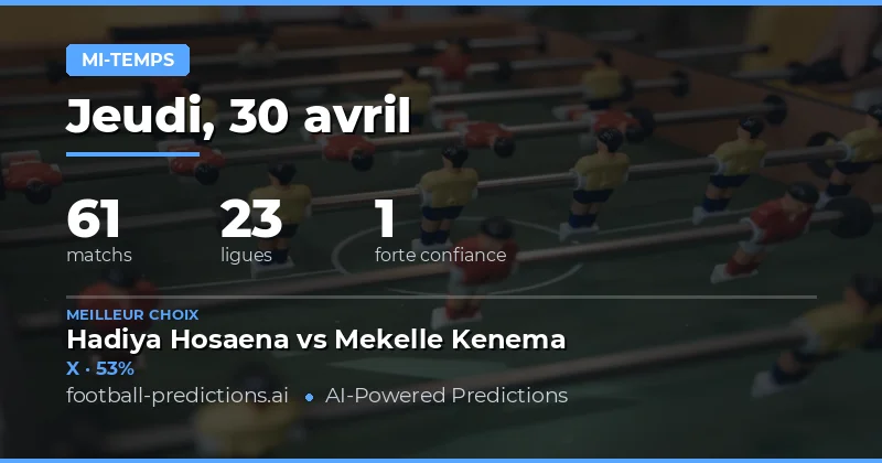 Analyse des Prédictions de Résultat à la Mi-Temps