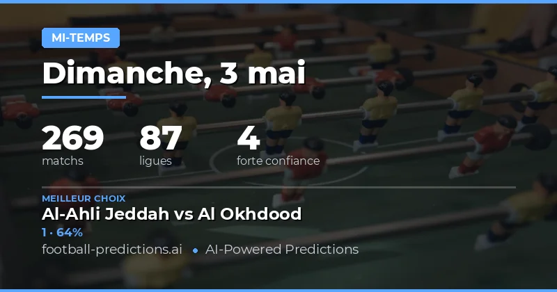 Analyse Globale des Pronostics Mi-Temps pour le 3 Mai 2026