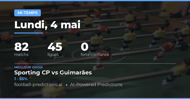 Analyse des marchés mi-temps pour le week-end