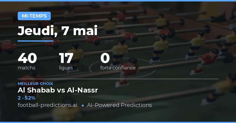 Analyse Stratégique des Résultats à la Mi-Temps