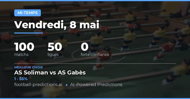 Analyse Stratégique des Résultats à la Mi-Temps pour le 8 Mai 2026