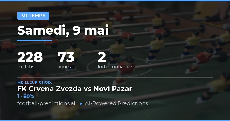 Analyse stratégique des résultats à la mi-temps pour le 9 mai 2026