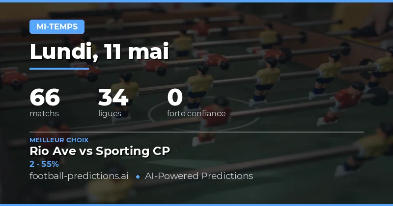 Analyse des Cotes Mi-Temps pour le 11 Mai 2026