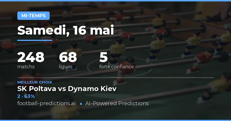 Analyse Stratégique des Pronostics Mi-Temps