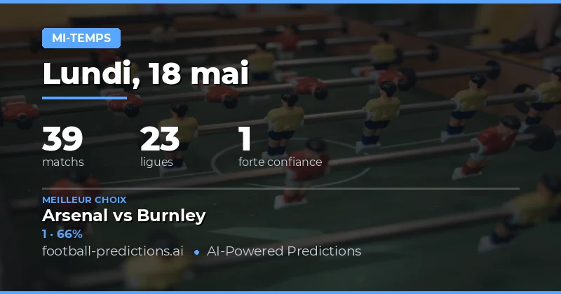 Analyse des Prédictions Mi-Temps pour le 18 Mai 2026