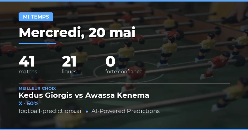 Analyse et Prévisions Mi-Temps pour le 20 Mai 2026