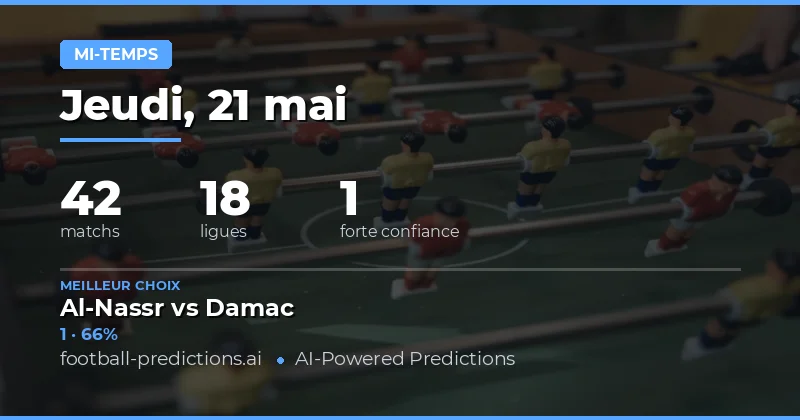 Analyse des Prédictions Mi-Temps du 21 Mai 2026