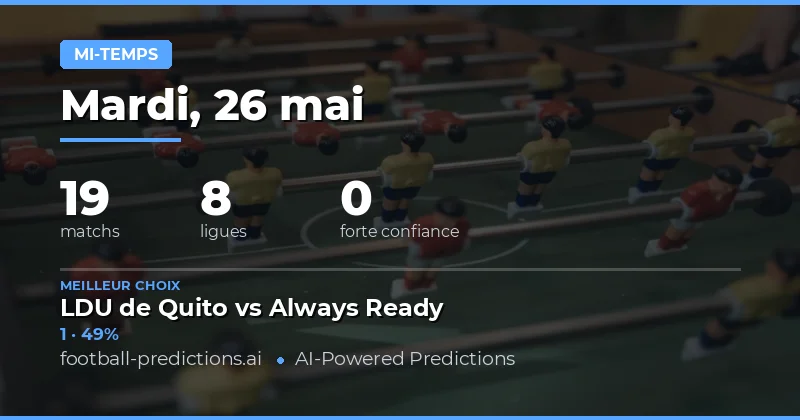 Analyse des Prédictions Mi-Temps pour le 26 Mai 2026