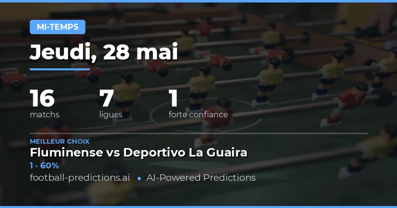 Analyse des Pronostics Mi-Temps pour la Journée du 28 Mai 2026