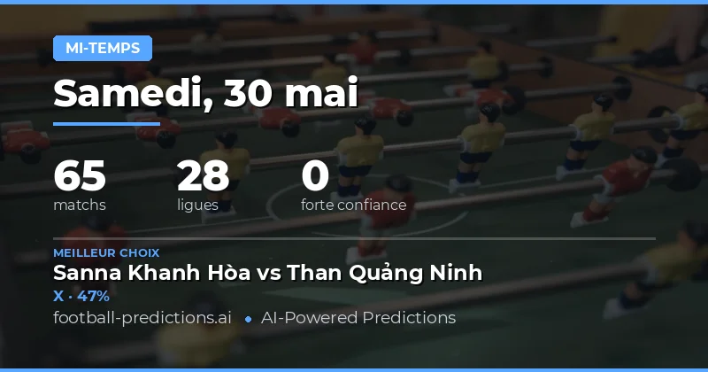Analyse Stratégique des Pronostics Mi-Temps pour le Week-end