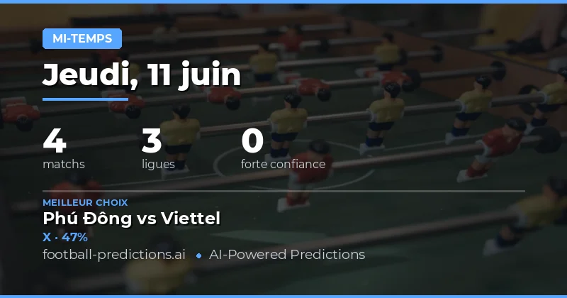 Introduction aux pronostics HT/FT du 11 juin 2026