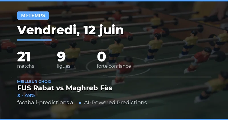 L'art de pronostiquer le résultat à la mi-temps