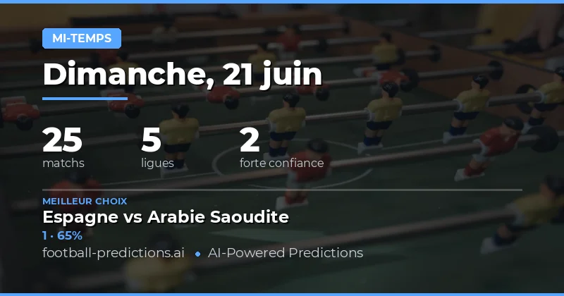 Meilleurs Paris HT/FT — 21 juin 2026