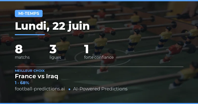 Meilleurs Picks HT/FT pour le 22 juin 2026