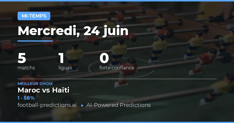 Introduction à nos pronostics 1X2 mi-temps