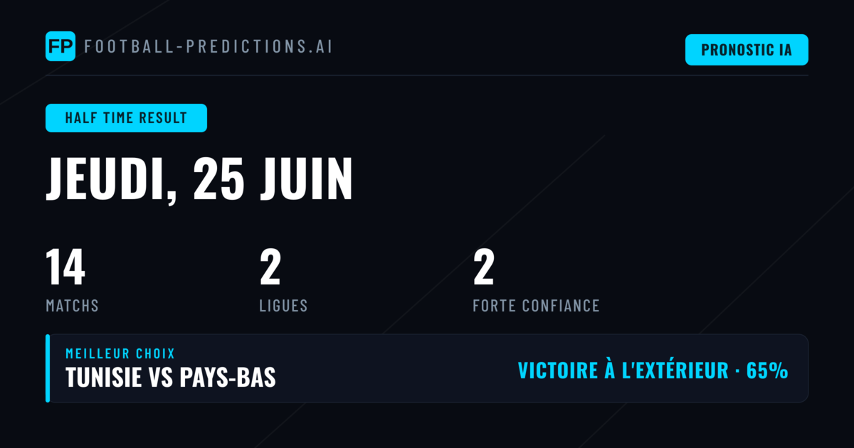 Top Pronostics 1X2 à la Mi-temps pour le 25 juin 2026